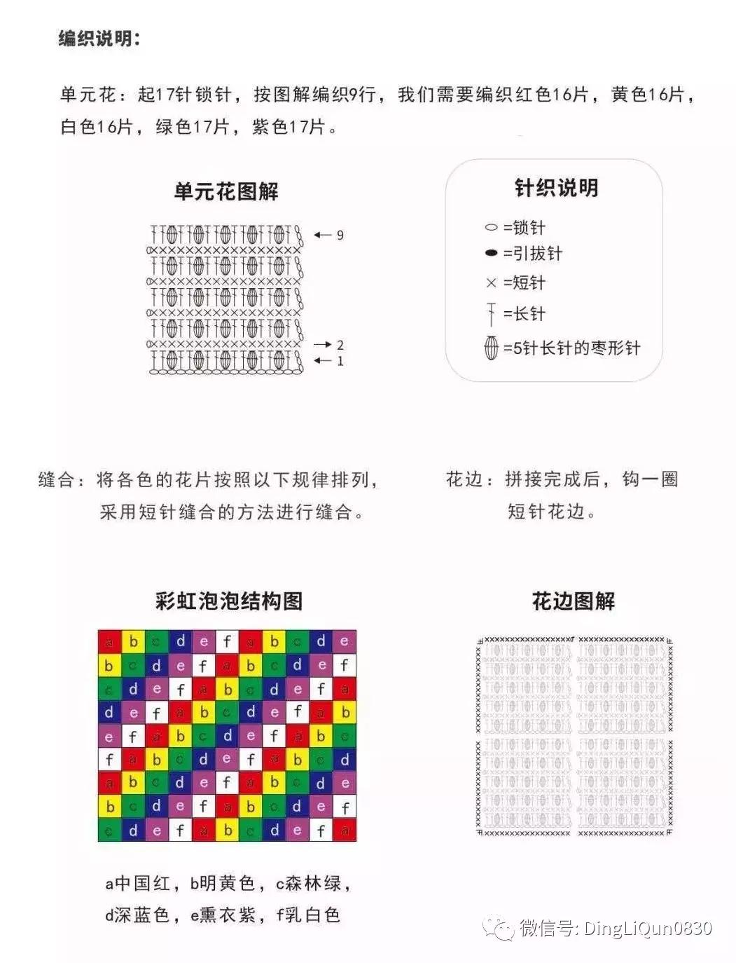 编织人生手工毯子编织教程,圆形垫子镂空钩针编织图解