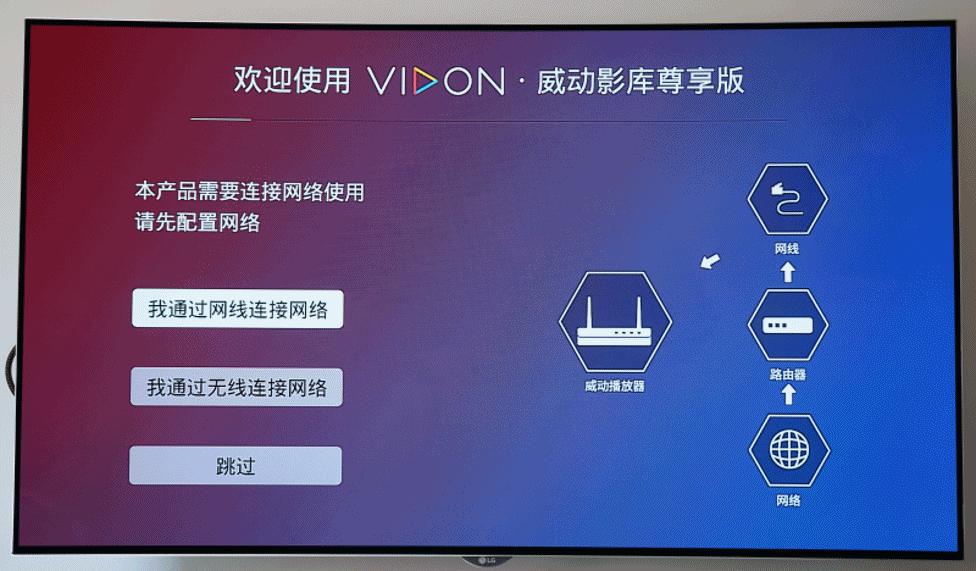 七千字！威动V20、艾美影库MS-300Pro、芝杜Z10高清*放播**器横评1