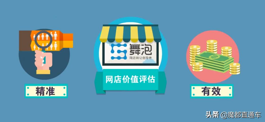 现在开网店会不会太晚,现在开网店哪个平台好做新手