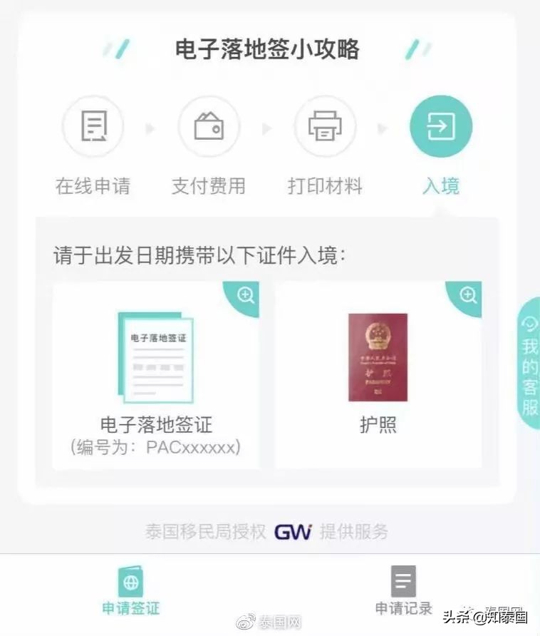 中国公民能否在泰国申请美国签证,支付宝申请泰国签证