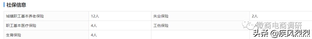乾翔最新消息,乾翔健康公司挂牌了吗
