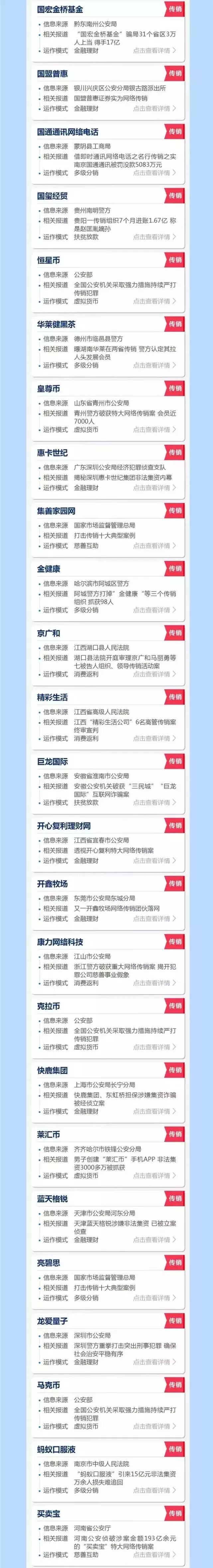 邯郸市搞传销的骗局揭秘,邯郸还有传销骗局吗