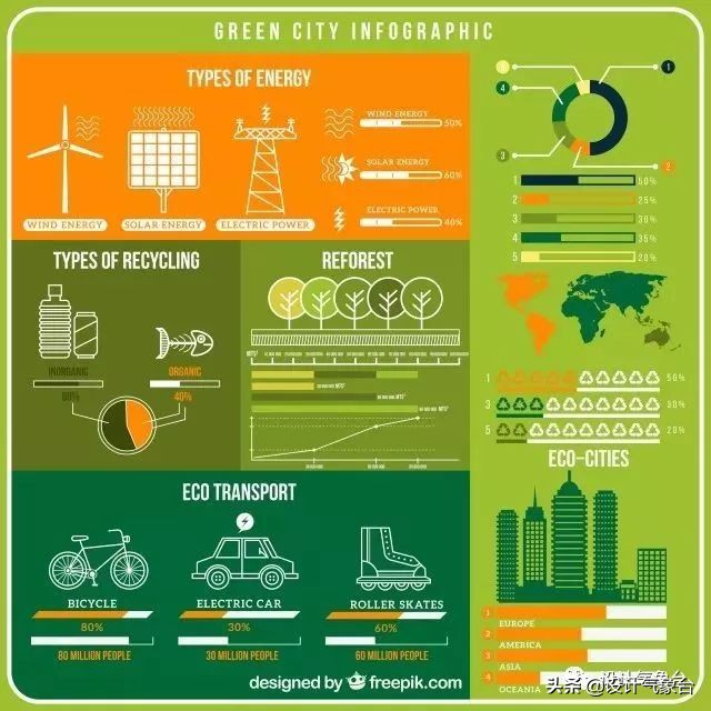 别说了，我们作品集的分析图都用灰系！（附全套素材）