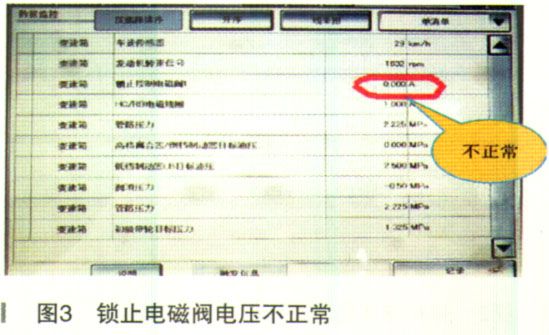 尼桑骊威加油无力有什么通病,骊威油耗高动力不足是什么原因