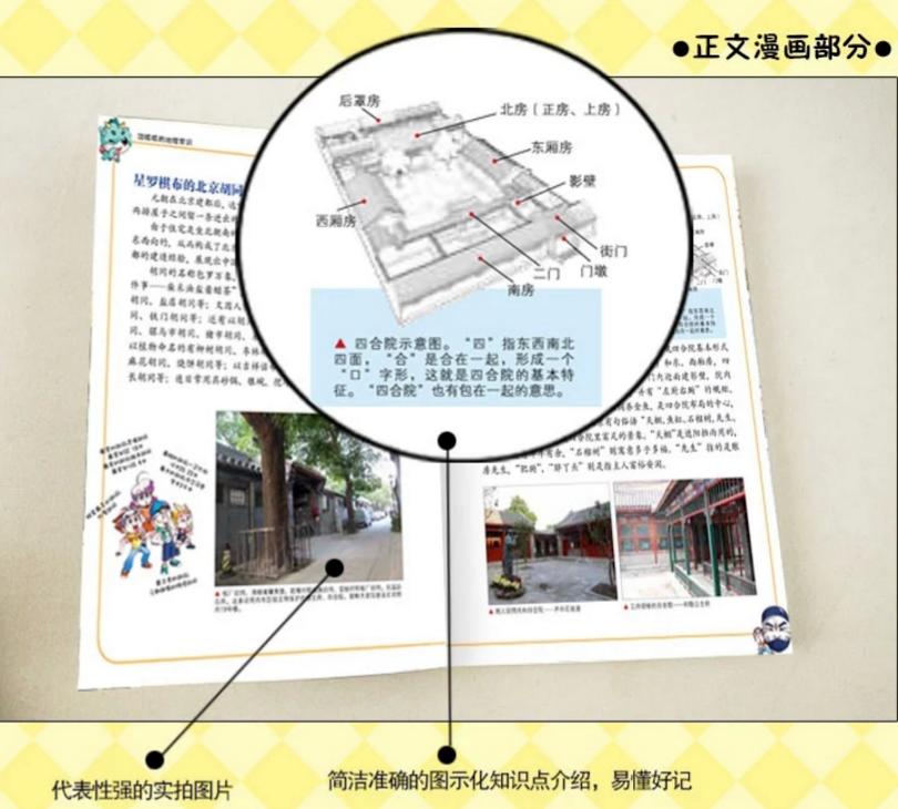 适合小学高年级看的四大名著漫画,适合小学生看的能学知识的漫画