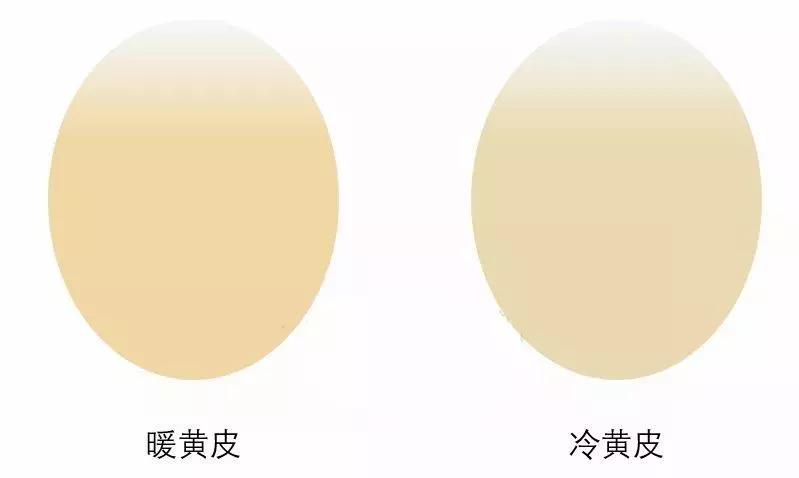 肤色黄的人适合穿什么颜色的衣服,皮肤黄的人穿啥色衣服显白