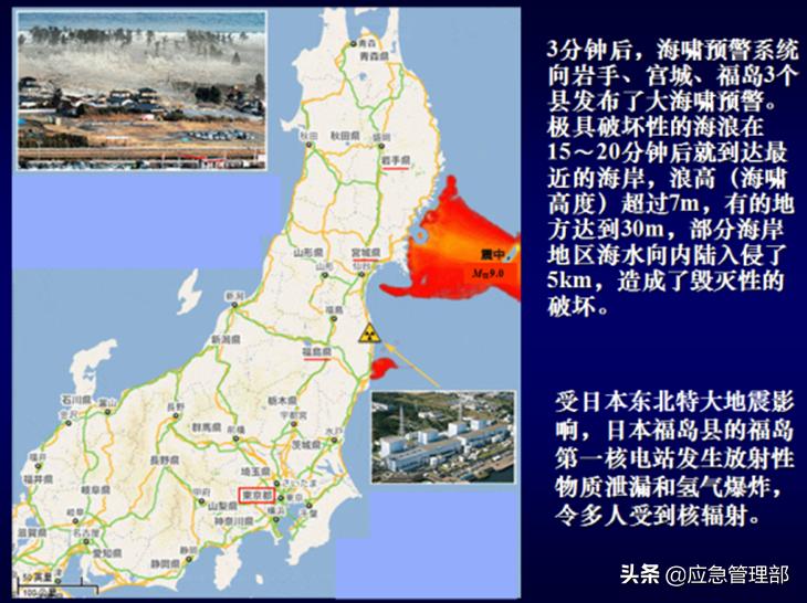 海啸应急科普,海啸自救常识幼儿