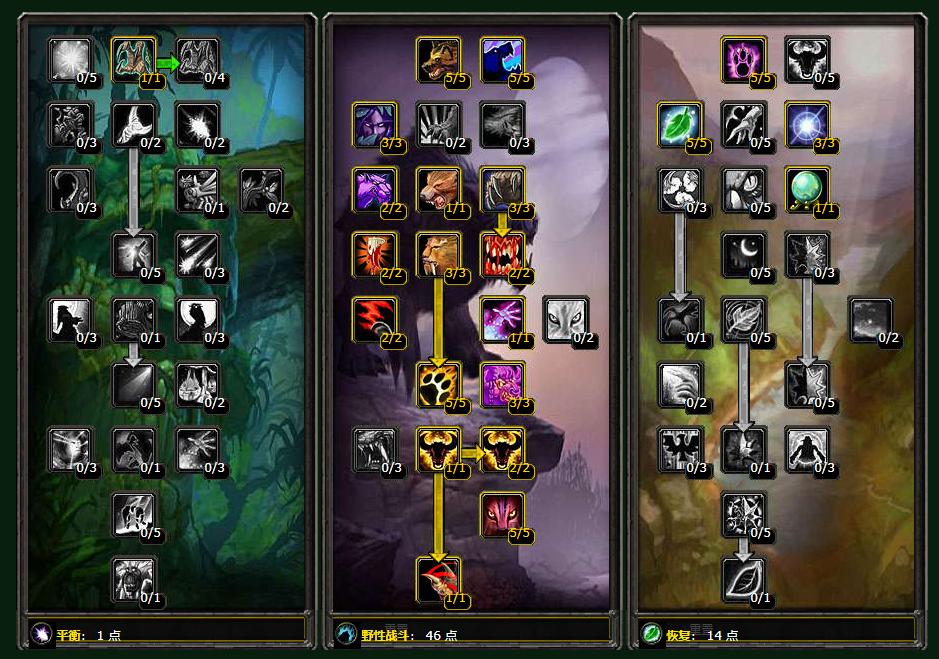 燃烧的远征各职业技能摆放,燃烧远征最简单职业