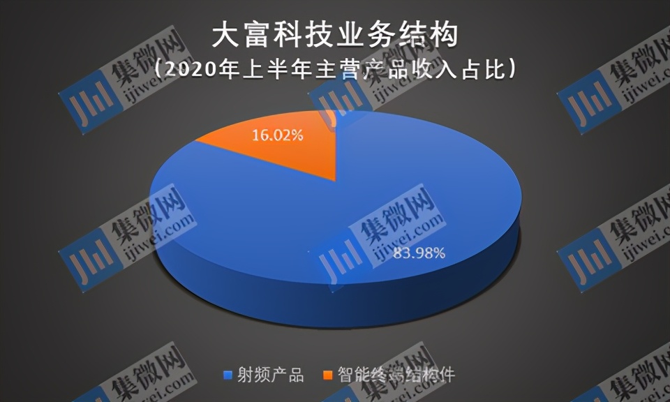 陶瓷滤波器型号区别,陶瓷滤波器厂家排名