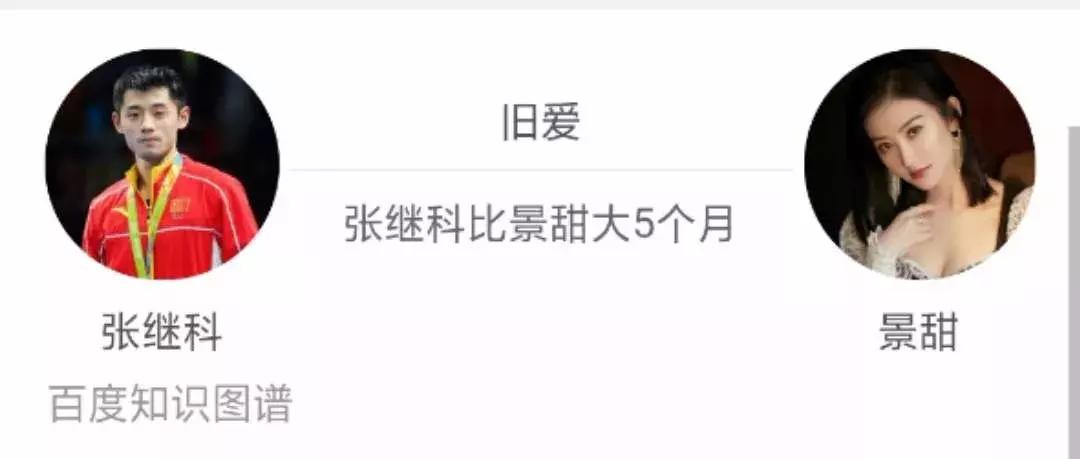 还没来得及恭喜结婚，当事人就辟谣了？
