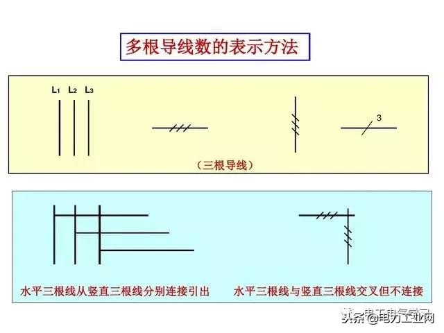 电气制图与识图常见的电气图,电气原理图电气符号画法