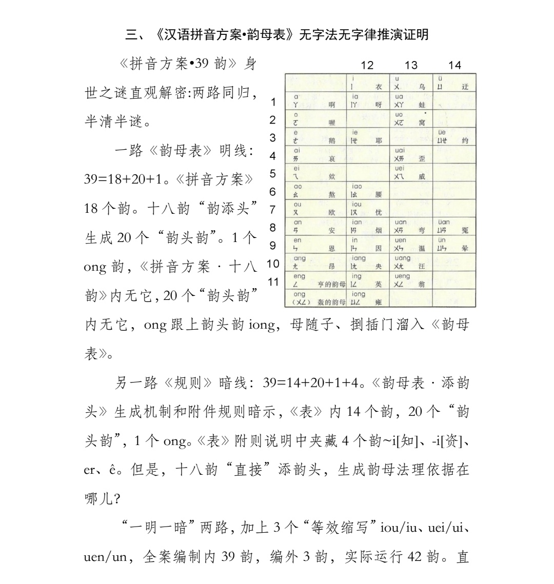 光明迅雷之1：推演证明《汉语拼音方案·韵母表》前生今世