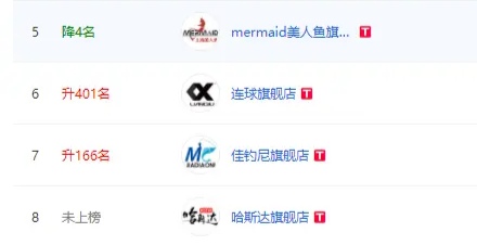 佳钓尼官方旗舰店美人鱼,佳钓尼赛事鱼护