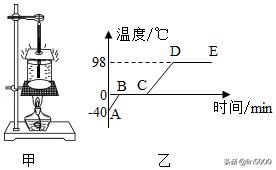 2024黑龙江中考物理试卷及答案,黑龙江省中考物理模拟卷