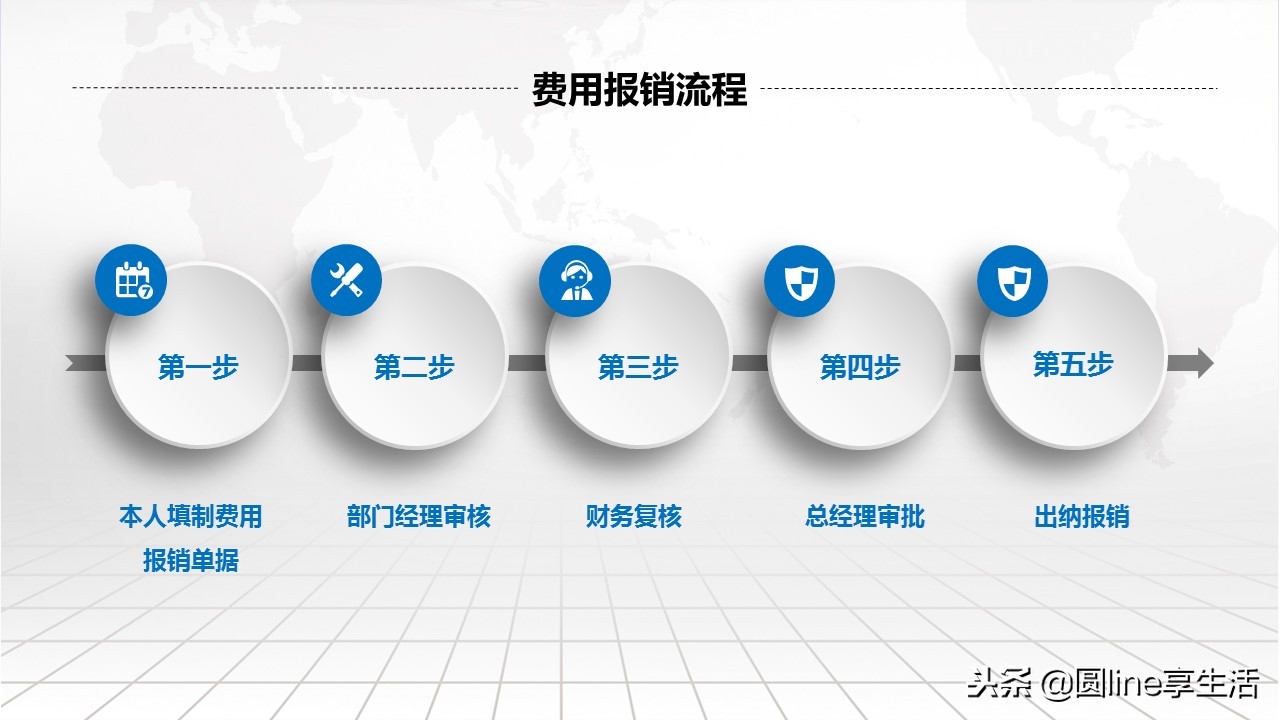新员工入职培训ppt制作教学,入职ppt模板