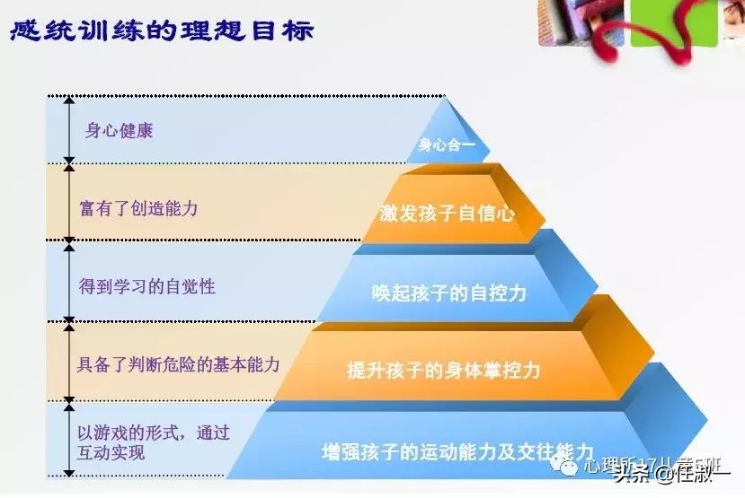 别乱给孩子贴“感统失调”的标签,先来理解什么是感觉统合