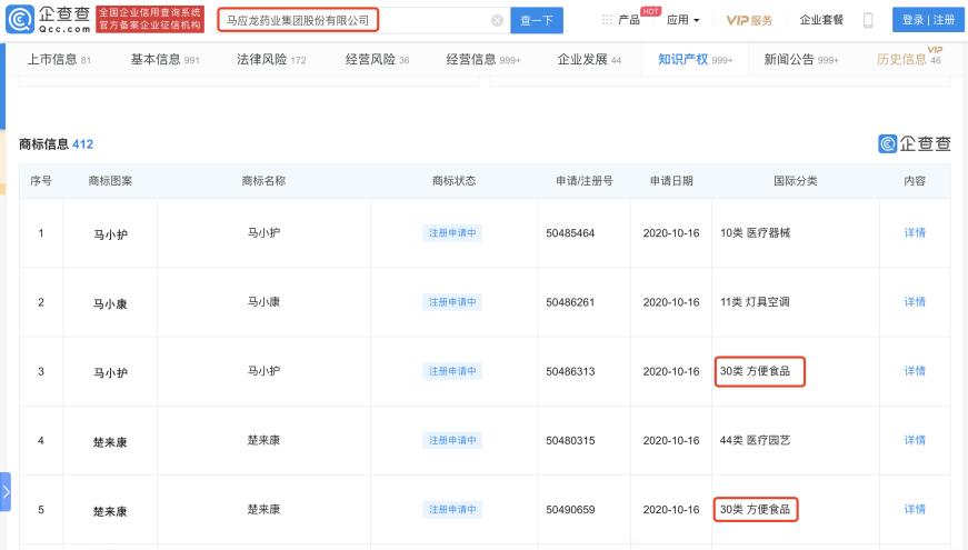 继眼霜、口红之后，马应龙要做方便食品了？