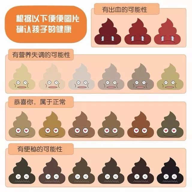 宝宝绿便很绿持续好几天,宝宝没感冒会拉肚子怎么回事