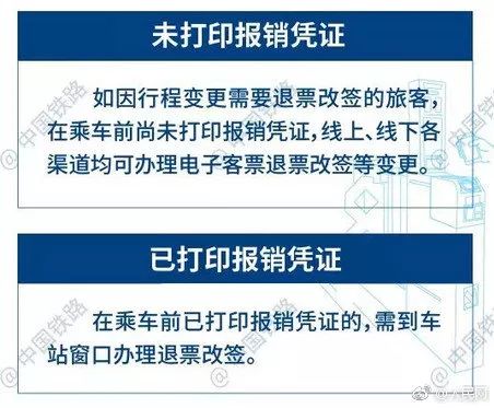 再见了高铁票！刚刚宣布！这次会计人赚“大”了！