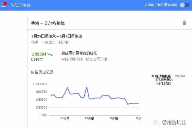 香港攻略旅游费用预算,香港攻略自由行特价机票