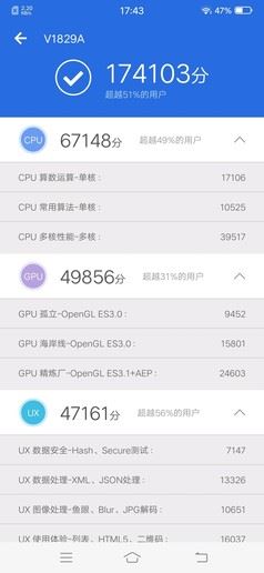 vivox27手机怎么样好用吗,vivox27和vivox60哪个好