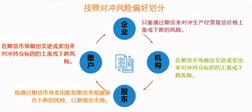 玻璃期货市场深度解析,期货市场的四种形态是什么