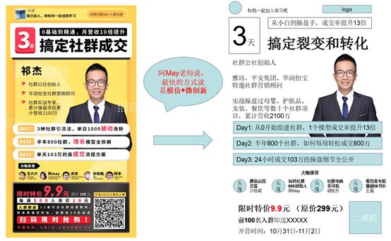 分销有人下单了接下来该怎么做,分销思路及方法