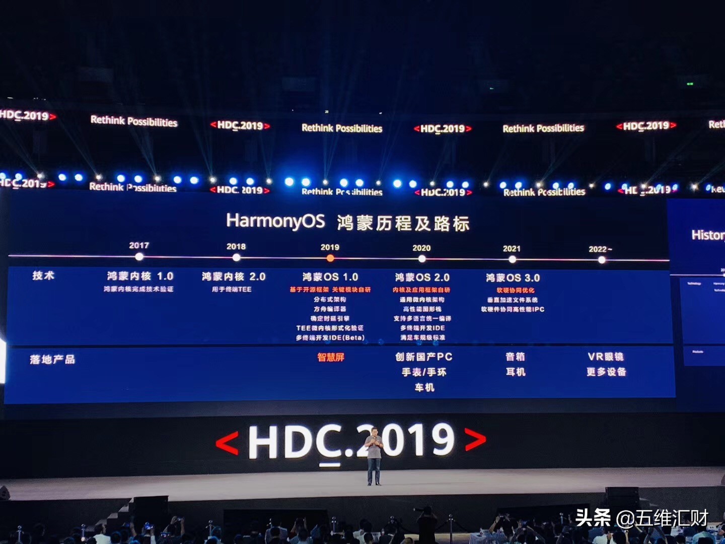 华为产业链实锤落地的概念股,华为即将发布一批新品利好股