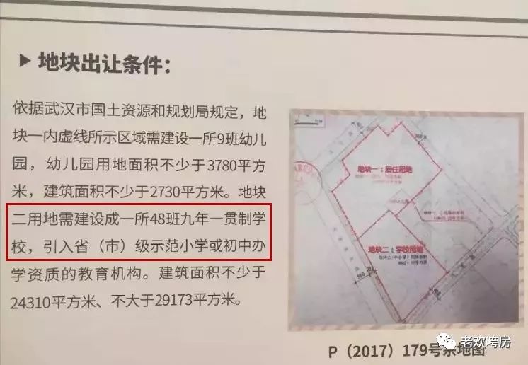 武汉二手房学区房是涨还是跌,武汉学区房最具性价比的小区房价