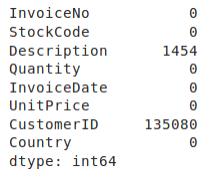 word2vec代码实现,word2vec源码