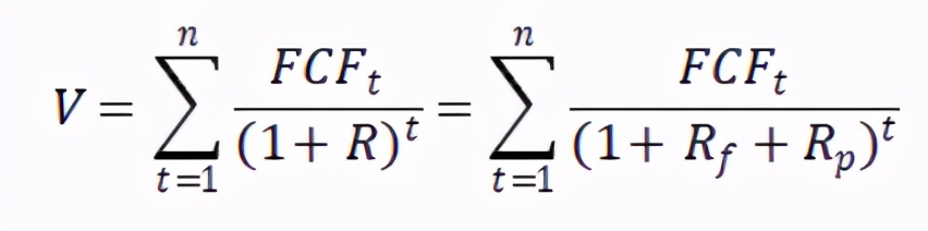 拙愚资产杨典闲话市盈率之三PEG及白马龙头高市盈率之谜
