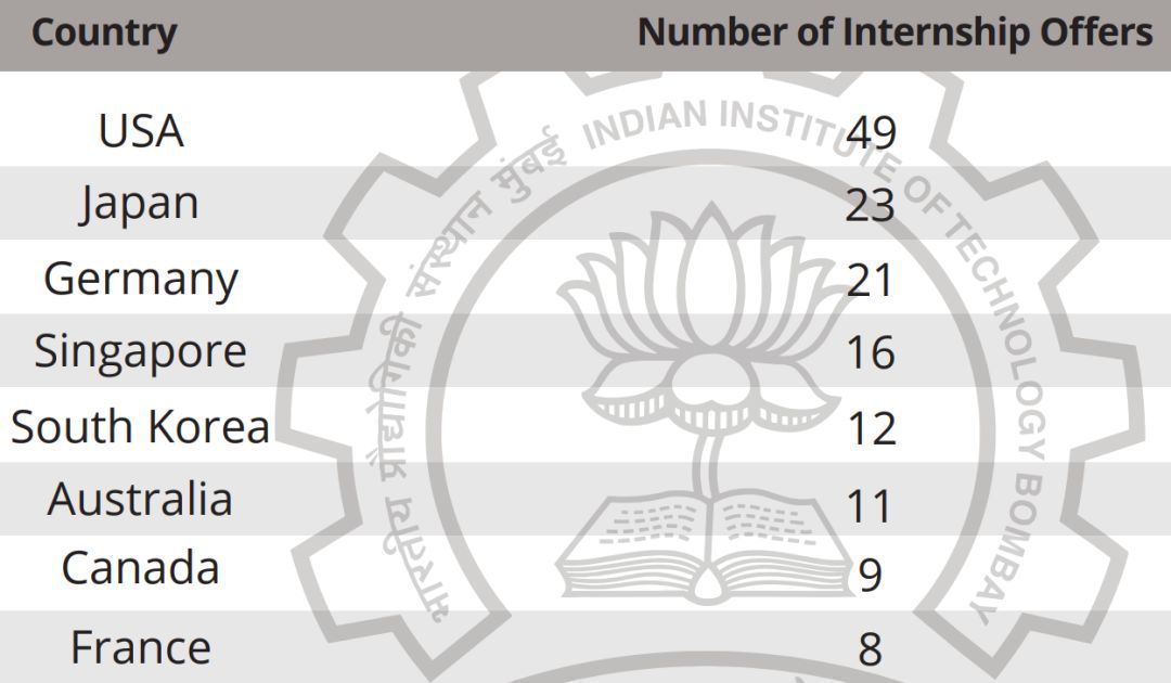 印度年轻人为什么比中国多,印度人跟中国人有什么不一样
