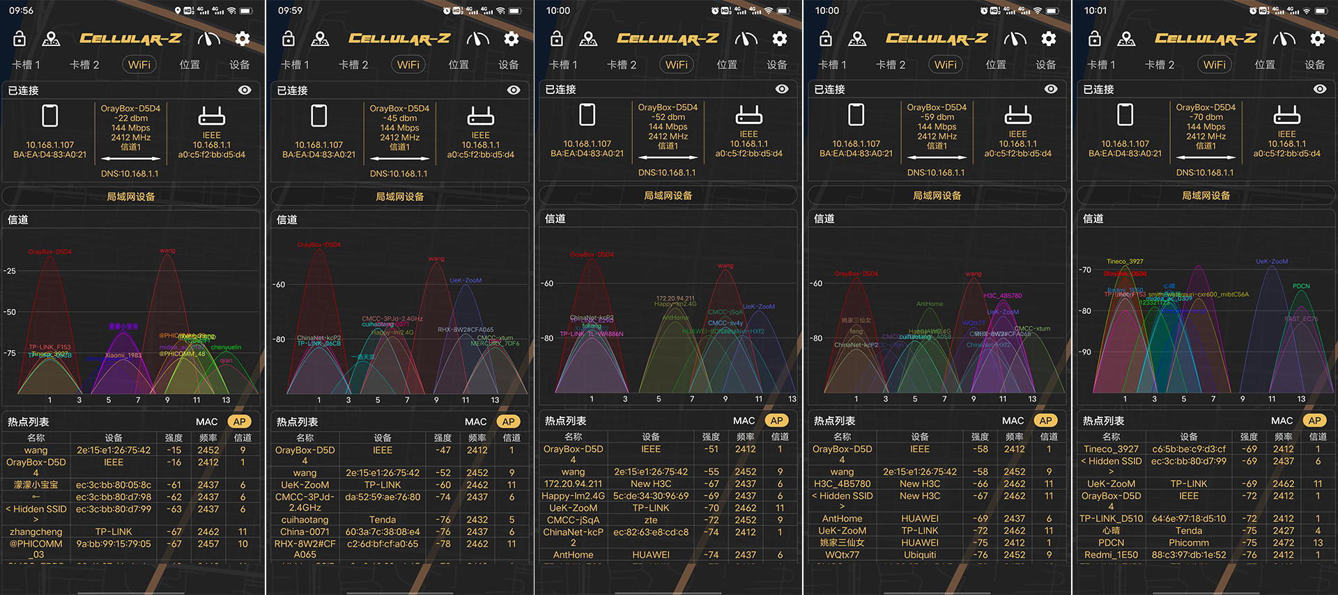 蒲公英x4c路由器平时办公够用吗,蒲公英x4c路由器优化