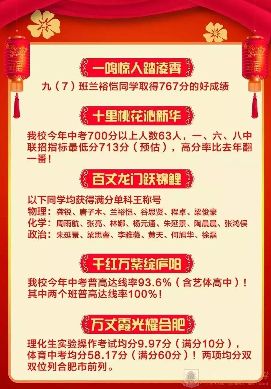 安徽合肥新华实验中学怎么样,合肥庐阳区新华实验中学怎么样
