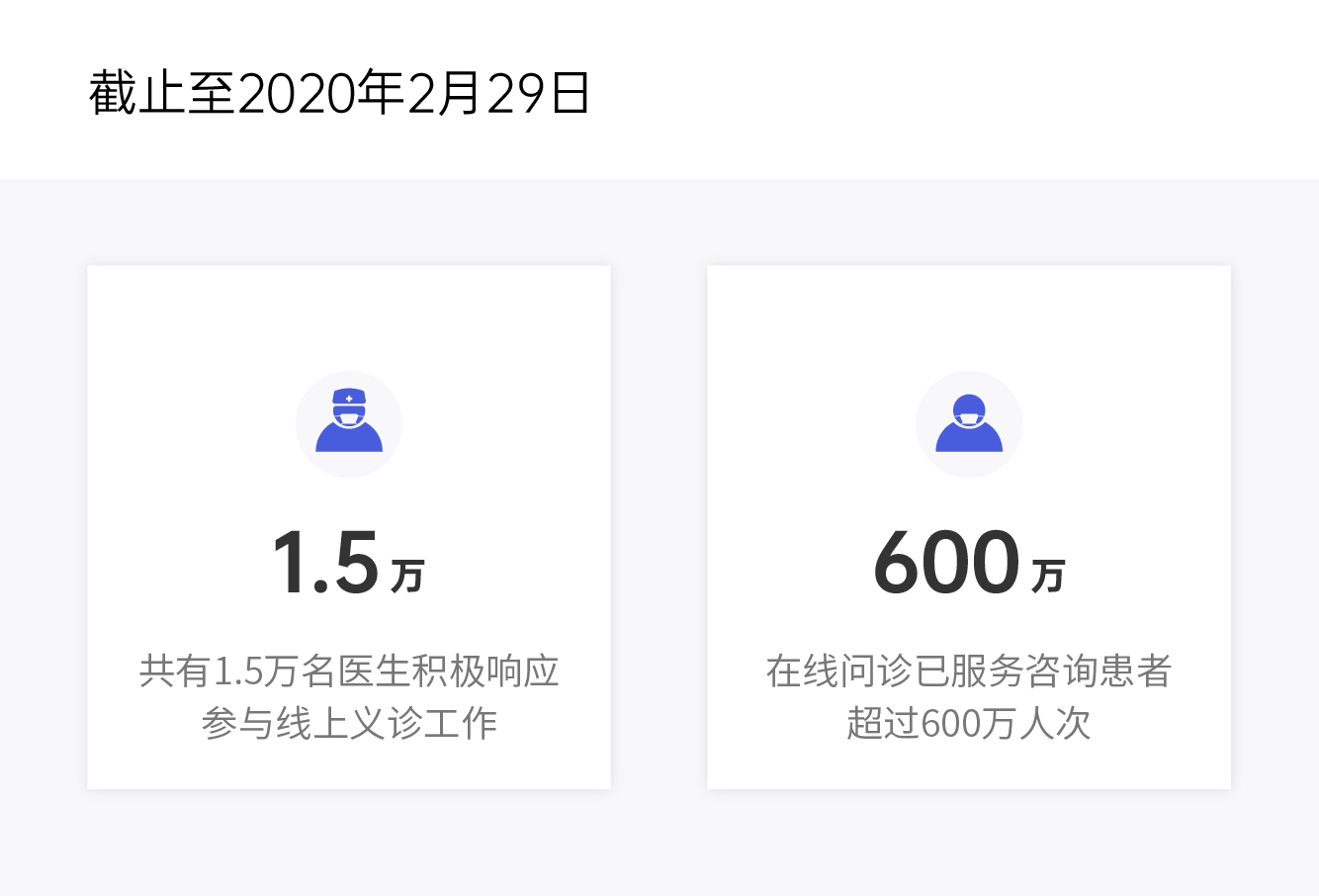 数据解读新冠,数据解读新冠疫情