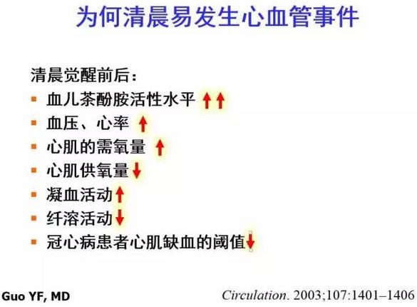 血压值波动大要注意什么,血压高危如何调理