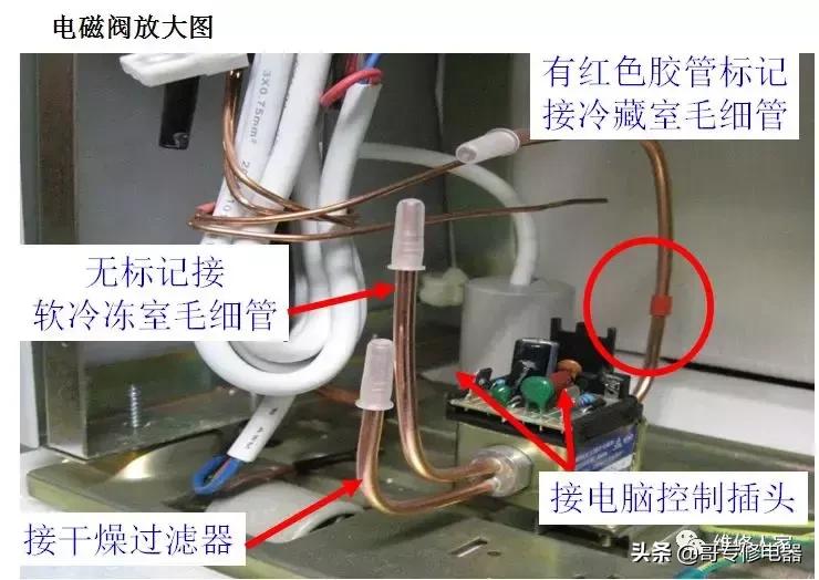 晶弘冰箱售后维修培训,晶弘冰箱的结构
