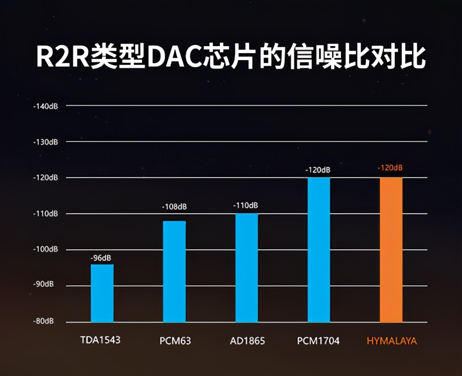 hifiman鍠滈┈鎷夐泤,Hifiman鍠滈┈鎷夐泤鑺墖