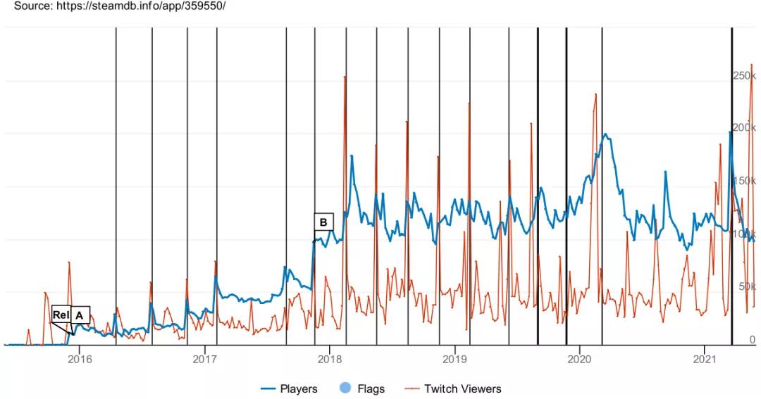 抄袭手游揭秘解说,十大抄袭手游