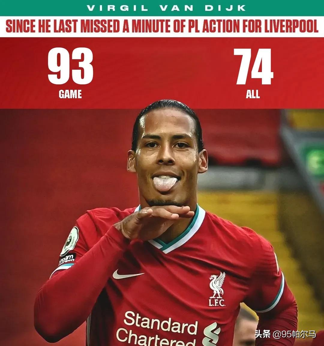 范戴克续约,范戴克最新