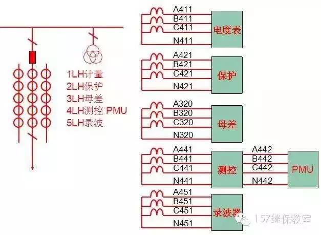 lb6-110电流互感器参数,电流互感器铭牌参数一览表