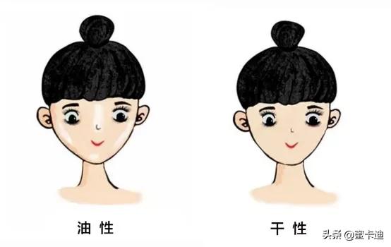 超级干货内容,超级全面纯干货