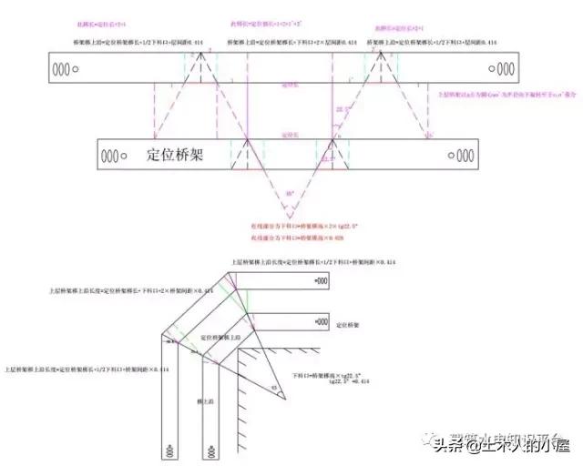 如何制作桥架45度弯头,桥架平移45度s弯的制作方法