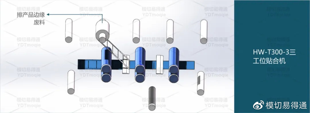 泡棉胶带浅槽工艺,模切泡棉工艺流程图