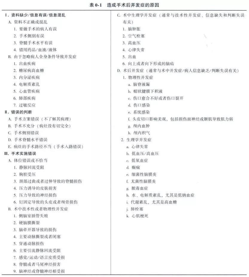 24岁脑瘤开颅手术能恢复正常人吗,脑瘤手术切除出来的肿瘤