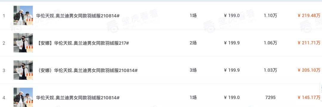 快手李佳琦带货,9.11李佳琦带货销量