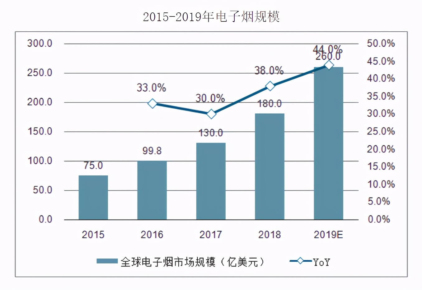 禁止网销吗,禁止网销网络销售了会怎么样