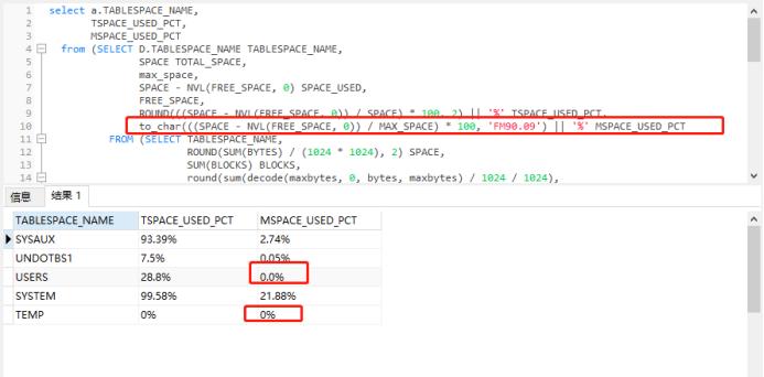 oracle小数点前面的0丢失,oracle除数为0的处理