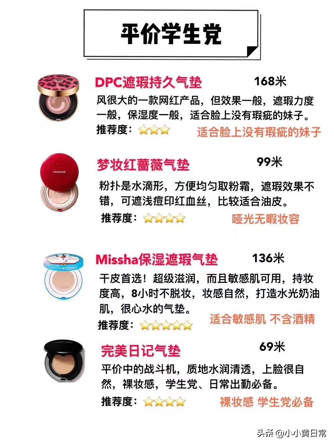 最热门的大牌气垫,最热门气垫