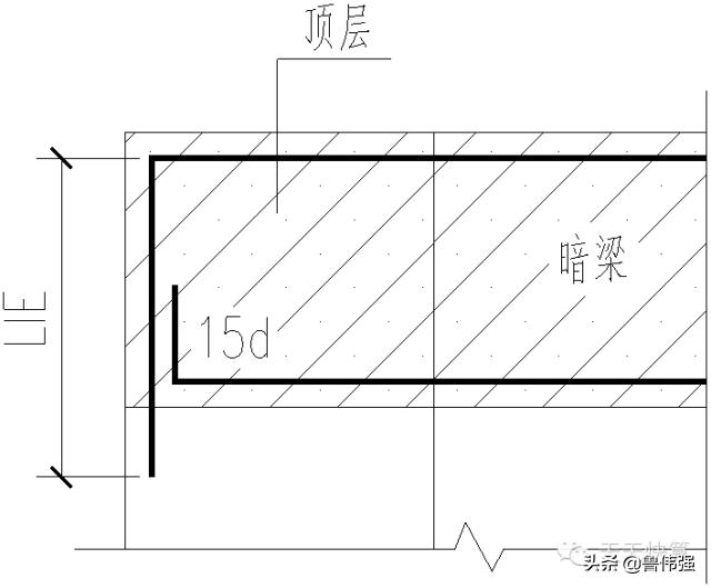 剪力墙平法图口诀,剪力墙平法图